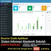 Source Code Aplikasi Sistem Informasi Akademik Sekolah SISFO/SIAKAD