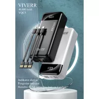 Powerbank VIVERR Quick charging 22.5 W pengisian tercepat type VQC5.