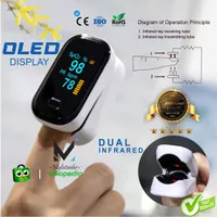 Fingertip Oximeter Pulse YK80 Black Blood Oxygen Monitor OLED Display