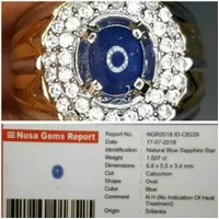 BLUE SAFIR / SAPPHIRE (NO TREATMENT) MEMO