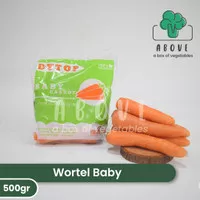 Wortel Baby/Baby Carrot (500gr/pack)- Sayur ABOVE
