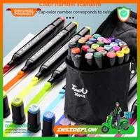 Spidol Warna Dual Side Fine Art Brush Marker Pen Art Drawing Set