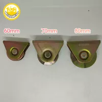 Roda Pagar Besi /Roda Bubut Galvanis Roda besi Bering 60cm 70cm 80cm