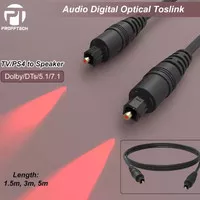 Kabel Audio Digital Optical Toslink/SPDIF.Audio Kabel Fiber Optic.1.5M