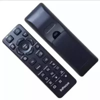 Remote Projector Proyektor Infocus IN112a IN114a IN116a IN122a IN124a 