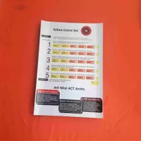 Poster ACT, Poster Asthma Control Test, Poster Kontrol Tes Asma