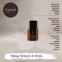 Parfum Original Vintage K de Krizia EDT 28ml (NO BOX)