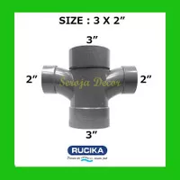 Rucika Large Radius Double Tee 2/ 3x2/ 4