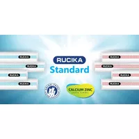 Pipa Pralon PVC Rucika Putih Standard Wavin AW 6 - 6 Panjang 4 M