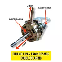 dinamo kipas angin cosmos 12-16inch model bearing 