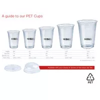 Plastic Cup PET / Gelas Plastik PET 12oz @50 Pcs (Produk SIP 92.5)