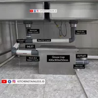 Grease Trap Stainless Steel/Penyaring perangkap Lemak minyak Sink