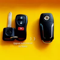 remote alarm nissan grandlivina tahun 2011-2018model flipkey