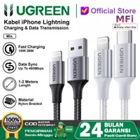 UGREEN Kabel Data iPhone MFi USB Lightning Dan USB Type C To Lightning
