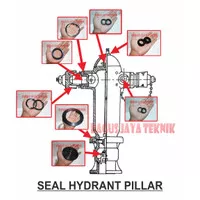 1 Set Seal Hydrant Pillar / Sil Hidran Pilar Two Way