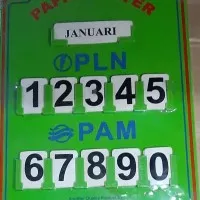 Papan Meter PLN PAM Merk Kenmaster