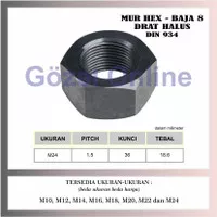 Mur nut hex - baja 8.8 - M24 drat halus p1.50mm - Kunci 36