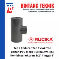 Tee 2 x 1 inch PVC Rucika AW