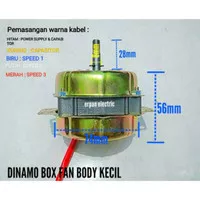 GLSR DINAMO BOX FAN - DINAMO KIPAS KOTAK MEJA BODY KECIL