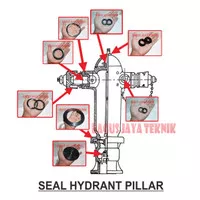 1 Set Seal Hydrant Pillar / Sil Hidran Pilar Two Way 