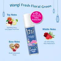 Izzi Hijab Scent - Parfum Izzi Hijab Scent