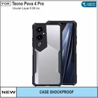 Case Tecno Pova 4 Pro Hardcase Shockproof Transparan