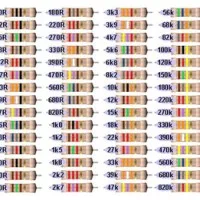 Resistor 10K Ohm 1/4 Watt 2%