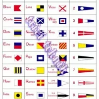 International code maritime signal flag pennant,bendera isyarat isarat