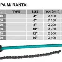 KUNCI PIPA M/RANTAI 16 KAPASITAS 400mm MEREK WIPRO