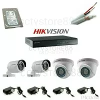 paket cctv hikvision 2mp paket cctv hikvision 4 channel turbo hd 2 mp