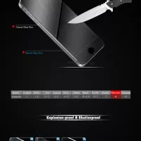 Lenovo Vibe K5 - Plus MOCOLO PREMIUM Tempered Glass Anti Gores Kaca