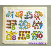 Puzzle Kayu Mini Angka 1 - 10, Mainan Edukatif Edukasi Anak TK PAUD