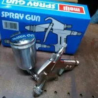 Spray Gun R2 MEIJI