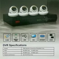 Vista Honeywell CCTV Package 4 Camera Plug & Play