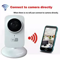 [HOT SALE] Mini IP Wifi SD CCTV Wireless Camera HD 720P Smartphone Aud