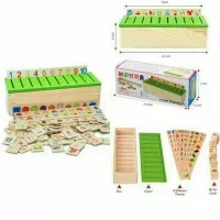 Mainan Edukatif / Edukasi Anak - Knowledge Classification Box Angka