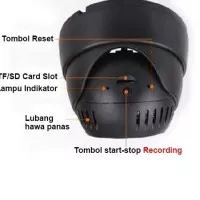Kamera CCTV Dome Indoor Micro SD 720P Portable TERLARIS