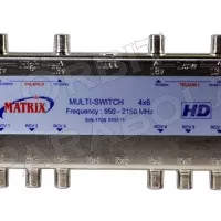 Multiswitch Matrix 4 x 6