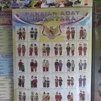 POSTER PAKAIAN ADAT NUSANTARA