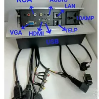 STOP kontak meja HDMI VGA RCA USB RJ45 AC MIC3,5mm panel outlet socket