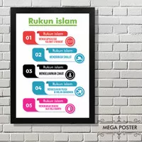 Poster Islami-Rukun Islam- Pigura Bingkai Hiasan Dinding
