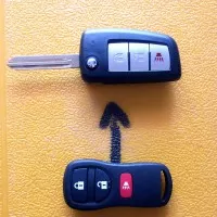 remote alarm nissan grandlivina 2011-2017model flipkey