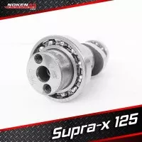 noken as supra x 125 harian