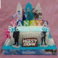 frozen cake