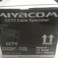 Kabel CCTV RG 6 with Power Miyacom Jual permeter
