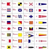 International Code maritime signal flags and pennants,bendera isyarat