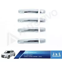cover handle all new Swift chrome